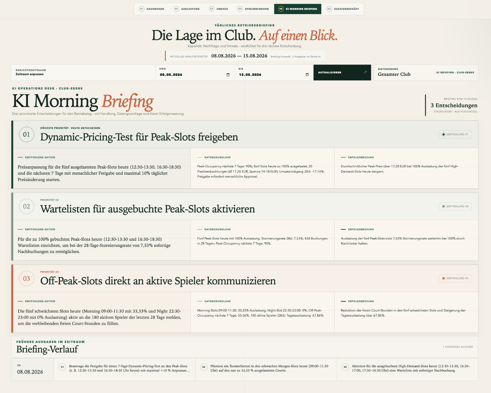 Report KI Morning Briefing mit drei priorisierten Empfehlungen, Datengrundlage und Erfolgsmessung